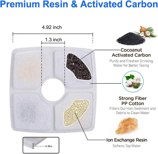 Pet Fountain Filters Replacement for 84Oz/2.5L Automatic Cat Water Fountain Dog Water Dispenser, Ion Exchange Resin and Coconut Activated Carbon Replacement Filter for Cat&Dog Water Fountain